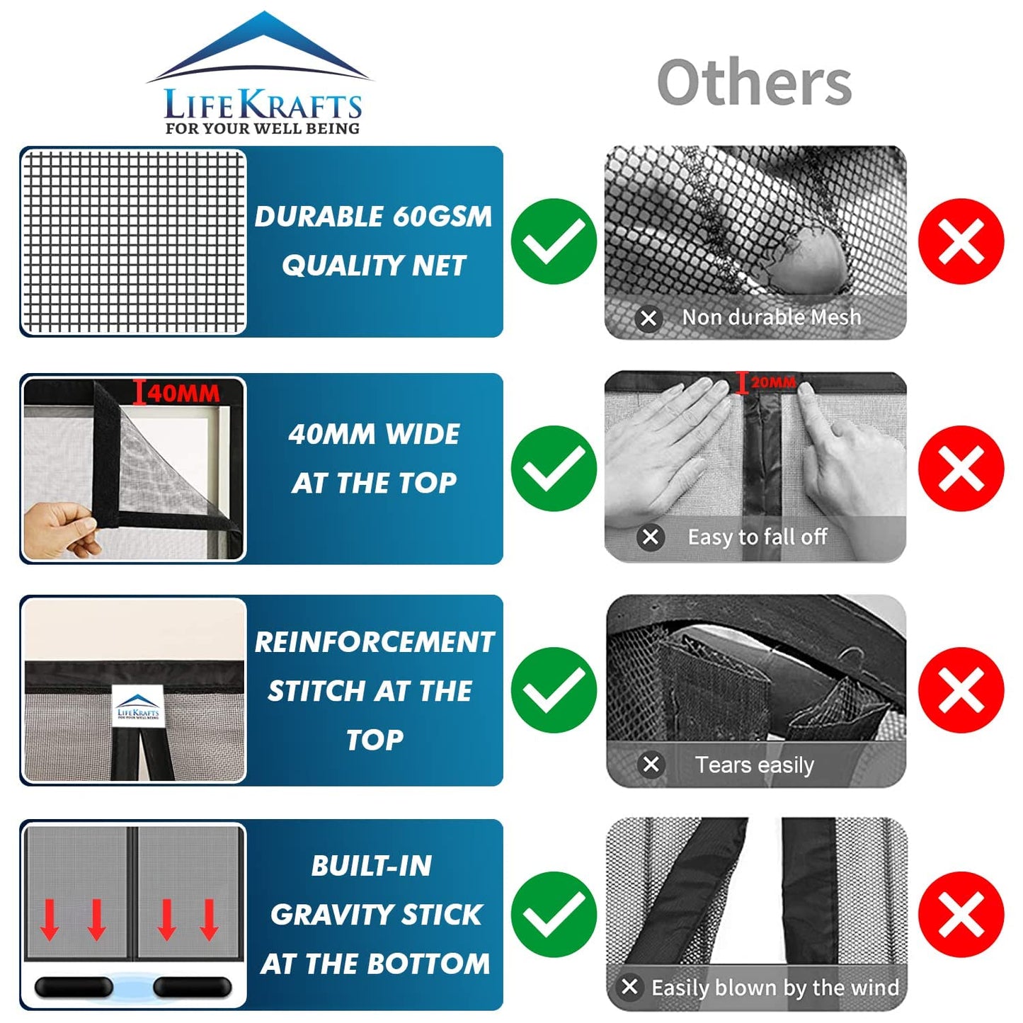 Door Curtain-Mesh Screen Net Home Magnetic Foldable Anti Mosquito Door Curtain