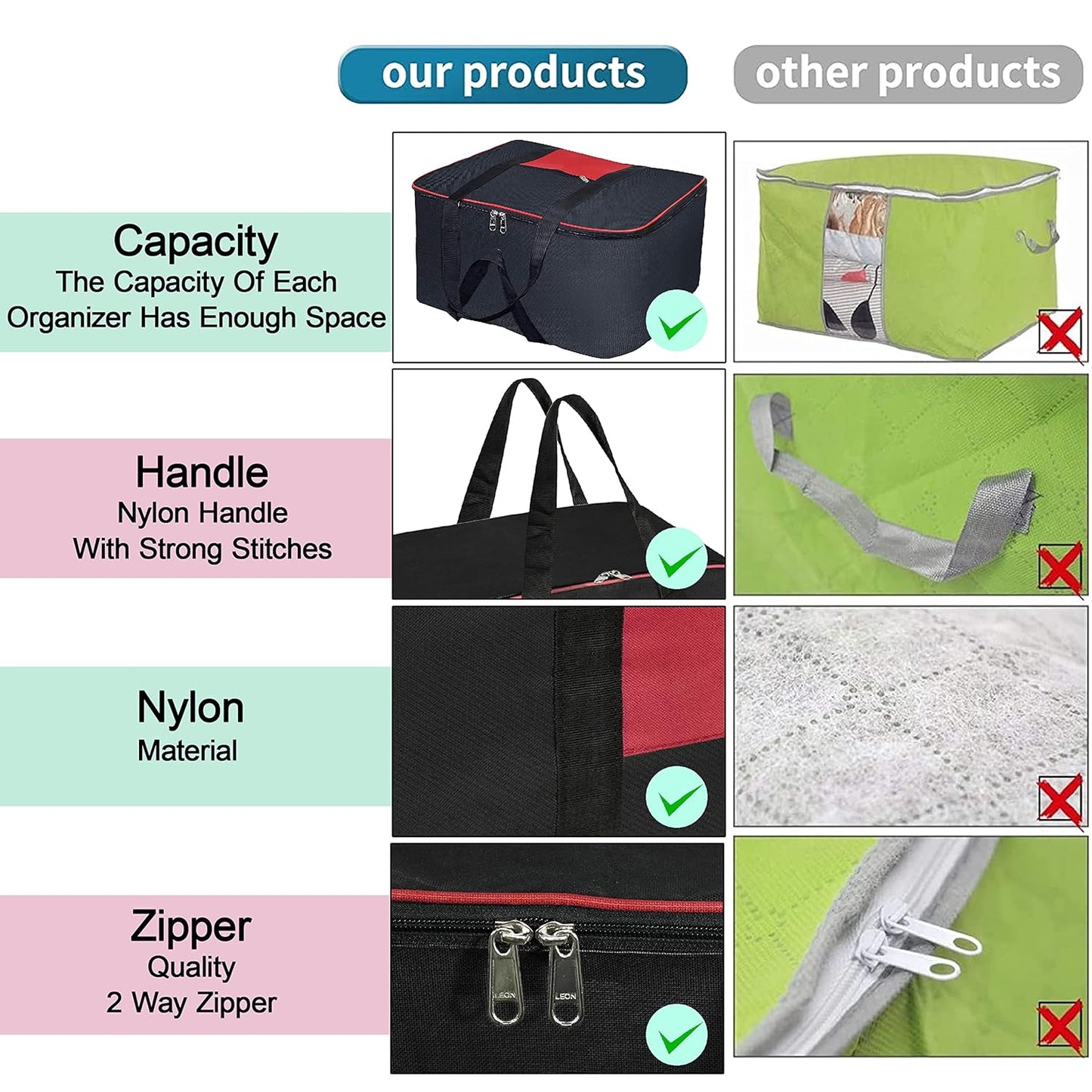 Moisture Proof Nylon Large Size Storage Bag (54 x 46 x 28 cm) BUY 1 GET 1 FREE