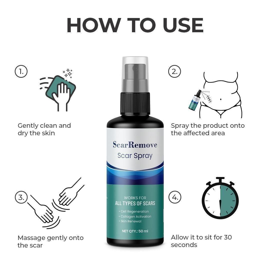 Dermatologically Tested, Scar Removal Spray 50ml (Pack Of 2 bottles)