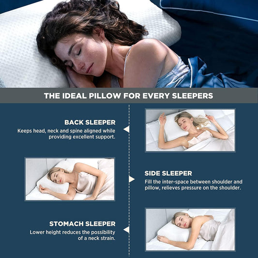 Cervical Orthopedic pillow for Neck and Shoulder Pain