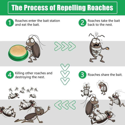 Cockroach repellent gel (12 Pieces per pack)