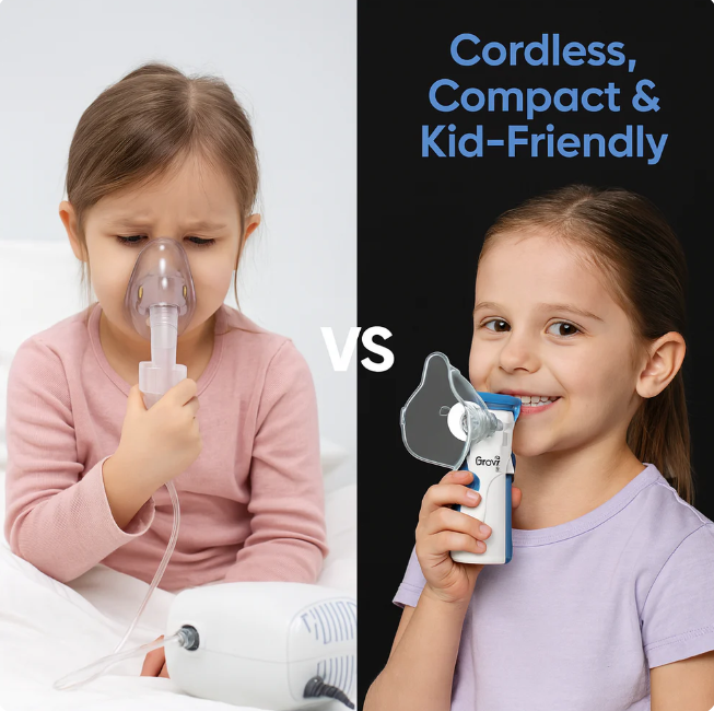 Portable Rechargeable Mesh Nebulizer Machine