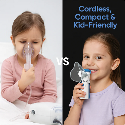 Portable Rechargeable Mesh Nebulizer Machine